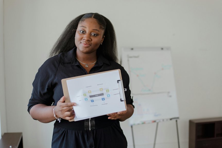 online communities for entrepreneurs
