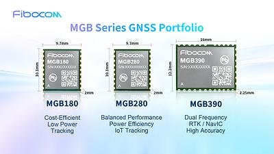 Fibocom Showcases MGB Series GNSS Portfolio at IMC India 2026 for Diverse IoT Positioning Needs