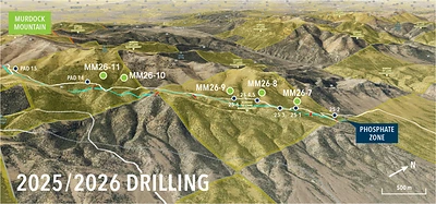 Nevada Organic Phosphate Announces Meade Peak Target Intersected in Hole MM26‑11 at Murdock Mountain