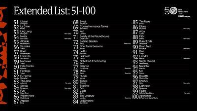 THE 50 BEST RESTAURANTS ANNOUNCES THE 51-100 LIST FOR 2026